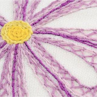Belle fleurs 1588 Riolis